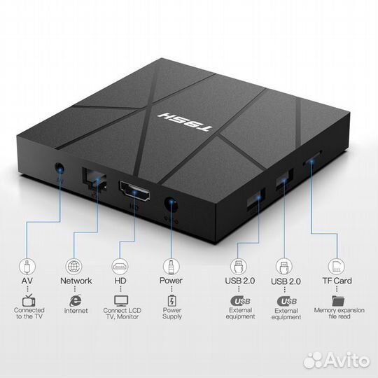Смарт тв приставка T95H 2/16 GB