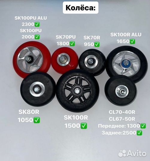 Лыжероллеры коньковые классические