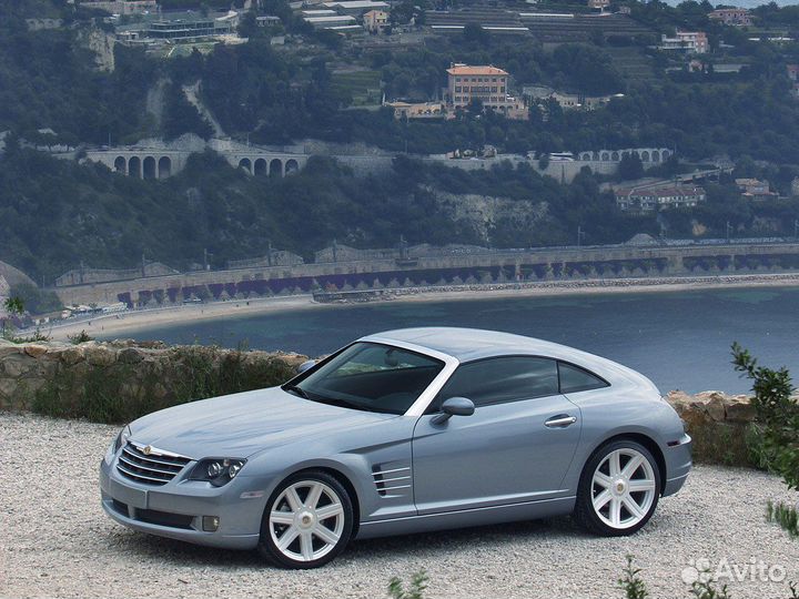 R19 + R18 разноширокие диски Chrysler Crossfire