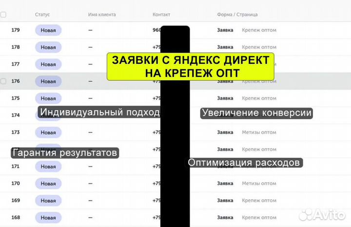 Настройка Яндекс Директ. Контекстная реклама