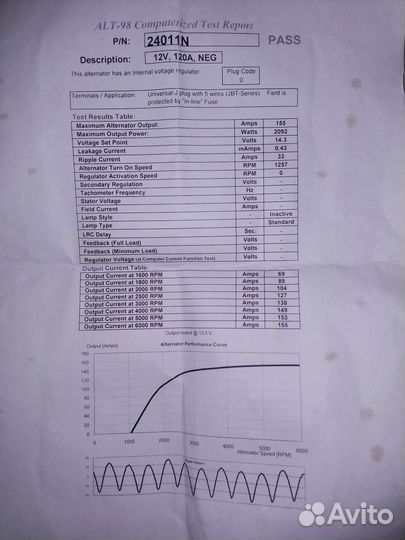 Генератор новый для Ford WAI 24011N