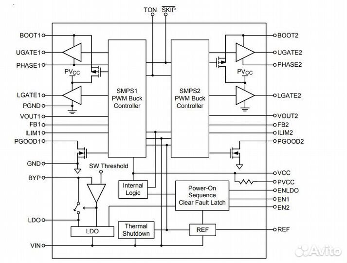 Микросхема RT8206M