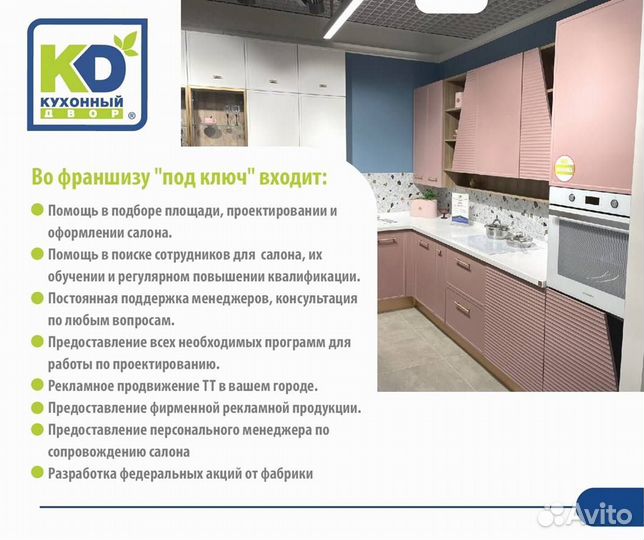 Кухонный Двор. Франшиза