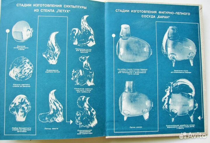 Изготовление художественного стекла. Учебник