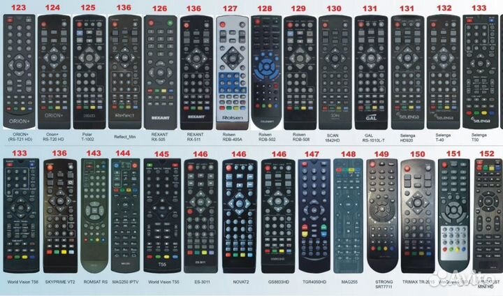Универсальные пульты для тв/Приставок/Сплит-систем