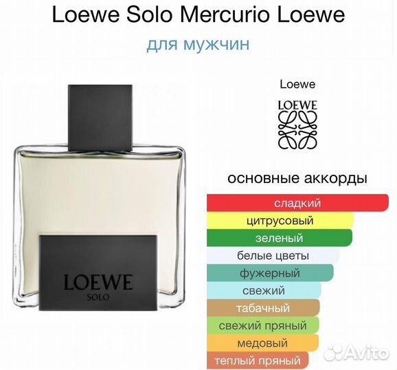 Духи Loewe Solo Mercurio 100мл