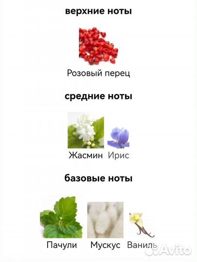 Chance Eau DE Parfum Chanel для женщин