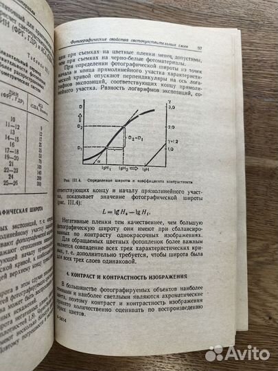 Краткий справочник фотолюбителя