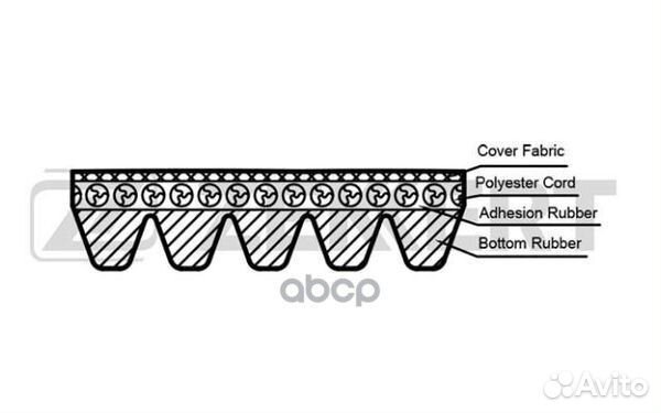 Ремень поликлиновой ZAZ Lanos (TA TF ) 04- B