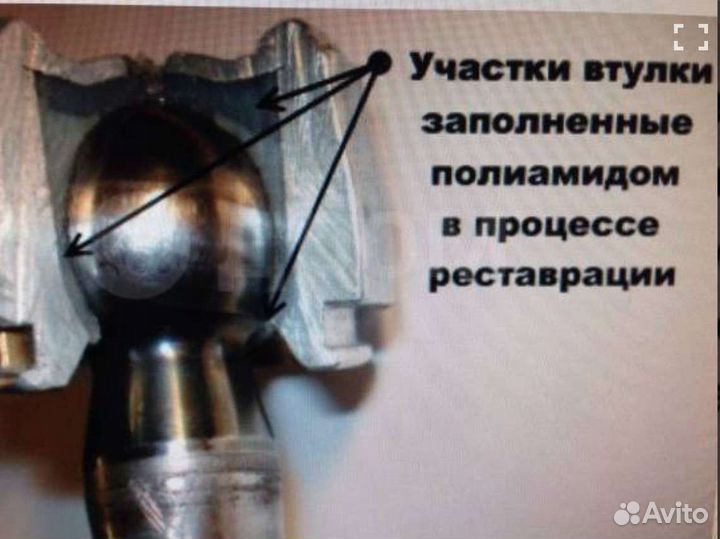 Ремонт шаровых опор