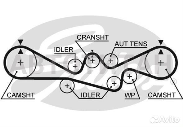 Ремень грм Subaru Impreza,Legacy EJ15-22 89- Gates