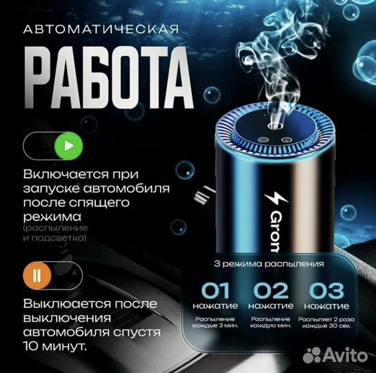 Ароматизатор для автомобиля автоматический