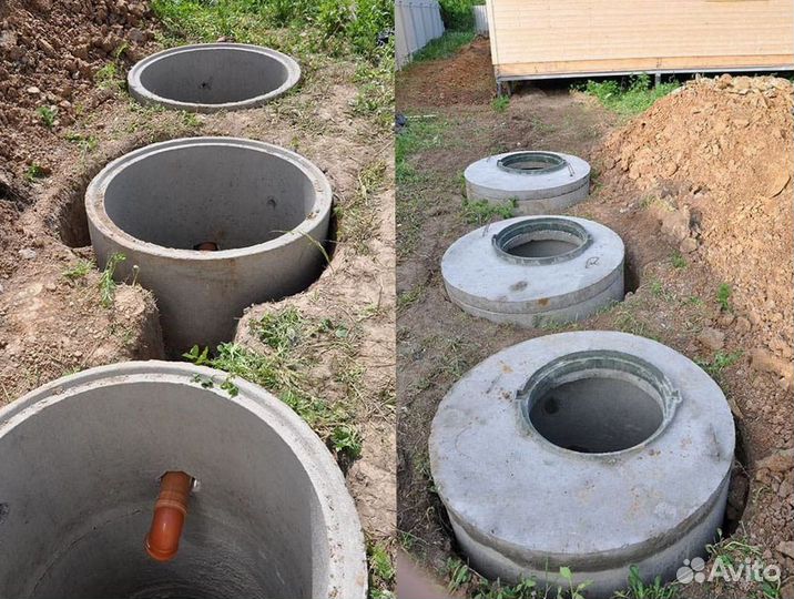 Септик из жби: для дома и дачи