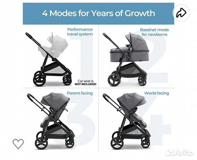 Прогулочная коляска бу