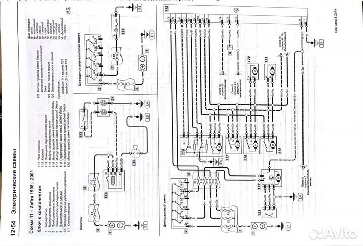 Книга Opel Astra/Zafira 1998-2005гг