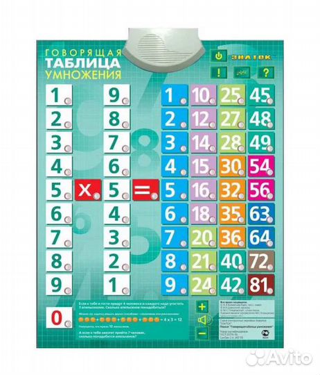 Плакаты говорящие английский, таблица умножения