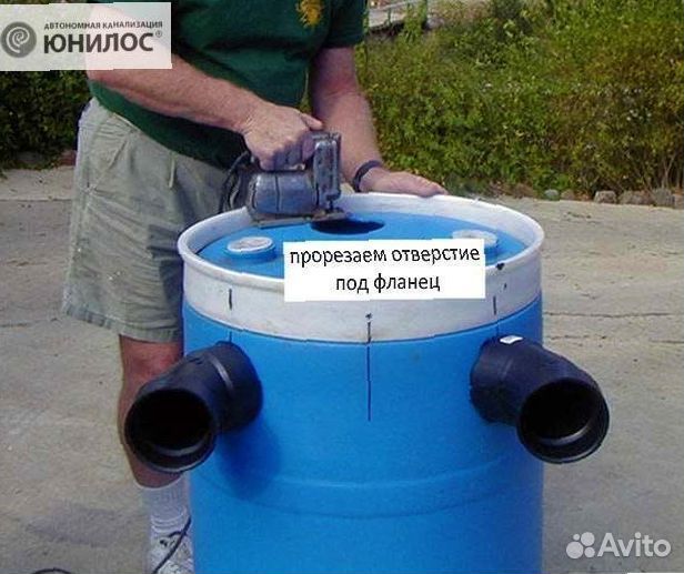 Септик под ключ. Рассрочка 12 мес