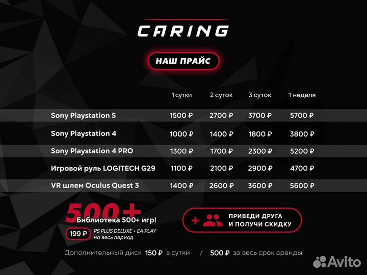 Продажа Аренда Sony PlayStation PS4 пс4