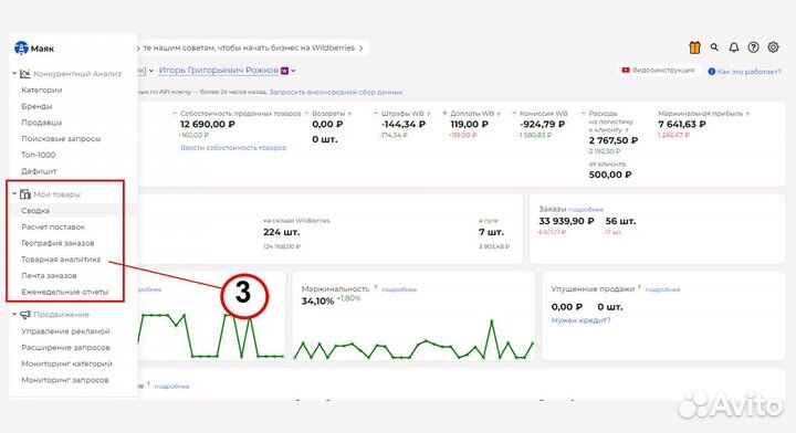Сервис аналитики Маяк