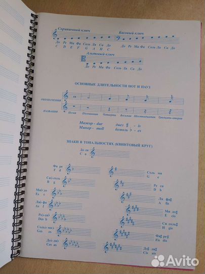 Тетрадь для нот