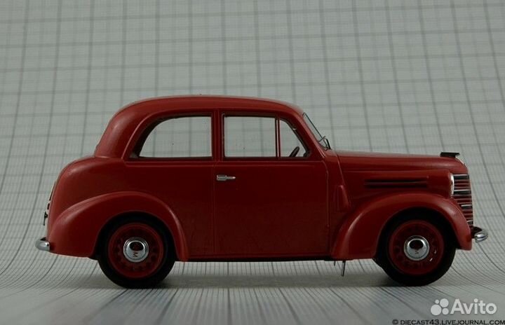 Коллекция машинок СССР