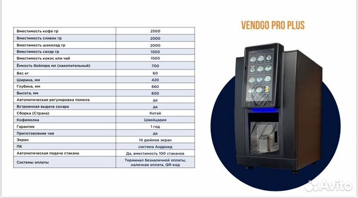 Готовый бизнес. Кофейня самообслуживания