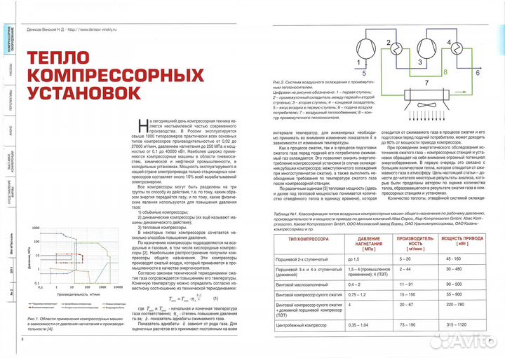 Тепловой, теплотехнический расчет, инженер по тепл