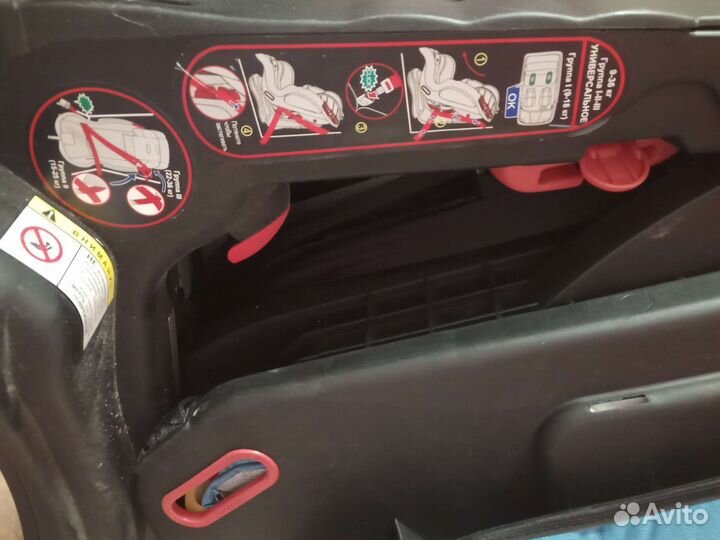 Детское автокресло 9 до 36 кг