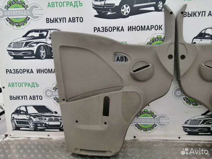 Обшивка передней двери Рено Мастер 2