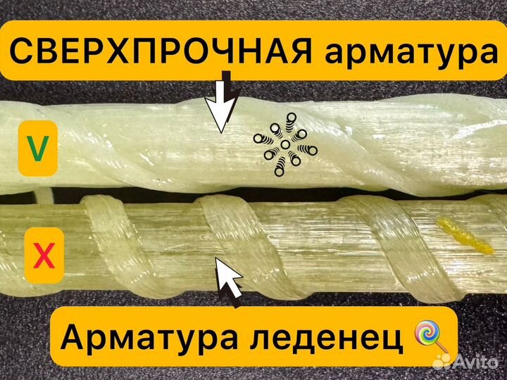 Стеклопластиковая композитная арматура