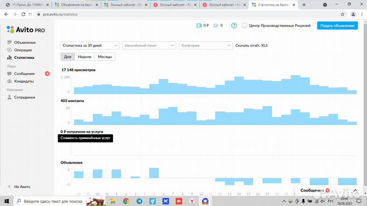 Авитолог / Обучение
