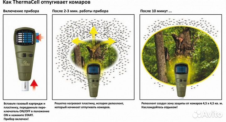 Отпугиватель Комаров thermacell запасные наборы