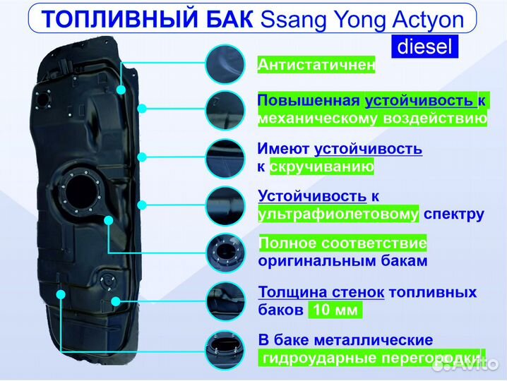 Бак топливный Ssang Yong Actyon 2005-2012 (дизель)