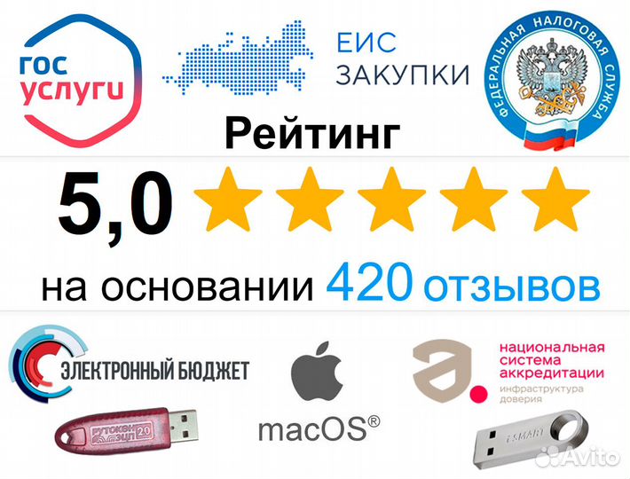 Настройка эцп, установка электронной подписи, еис