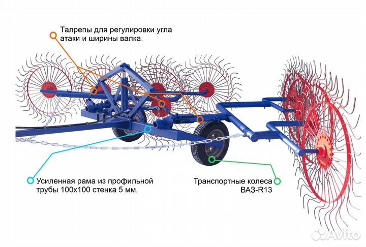 Грабли Агромаш ГВВ-6, 2024