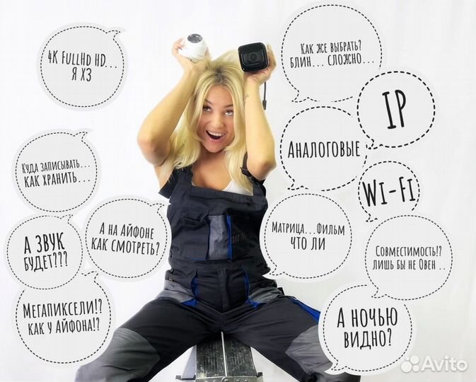 Установка и монтаж IP камер с Wi-Fi в спб