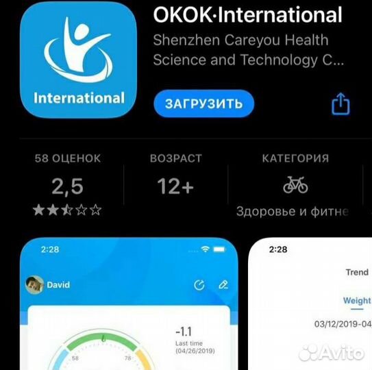 Умные весы Supscale