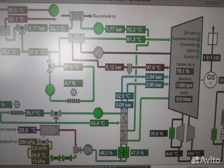Ремонт бензогенераторов