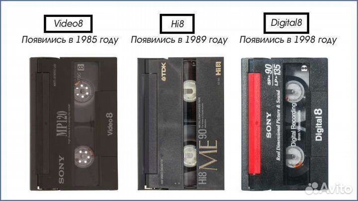 Видеокассеты Video8