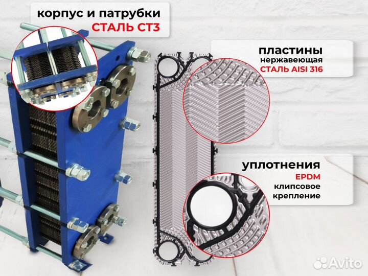 Теплообменник Ридан нн 14 (аналог)