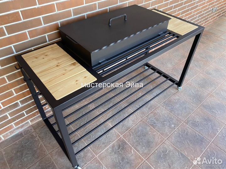 Мангалы в стиле лофт