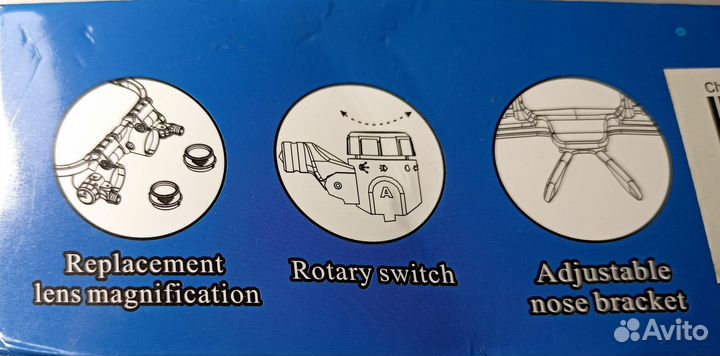 Очки микроскоп