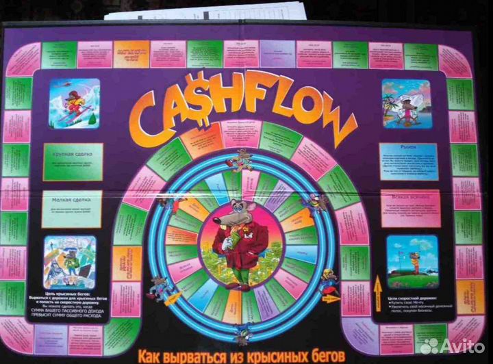 Cashflow Стандартное поле Кэшфлоу 2 в 1 Новая