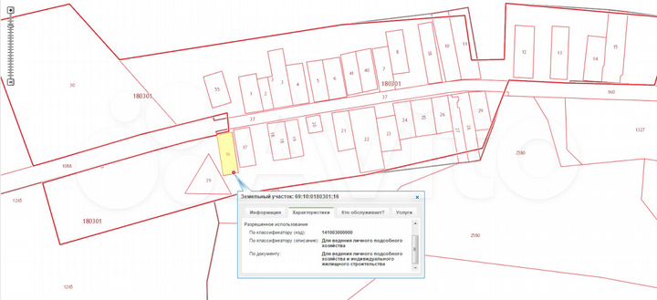 Участок 15 сот. (ИЖС)