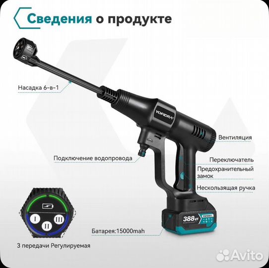 Портативная минимойка