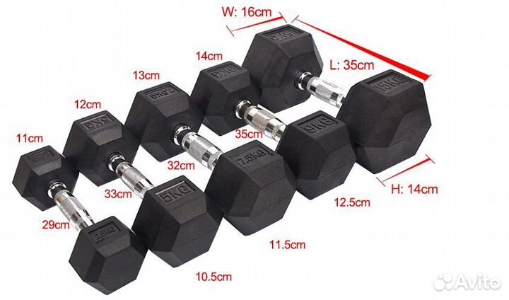 Гантели гексагональные ряд от 90 кг