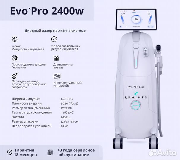 Диодный лазер для эпиляции Люминес. Evo’Pro 2400в