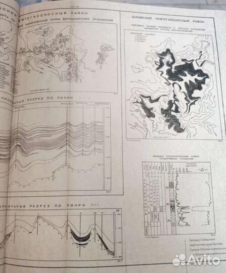 Атлас нефти