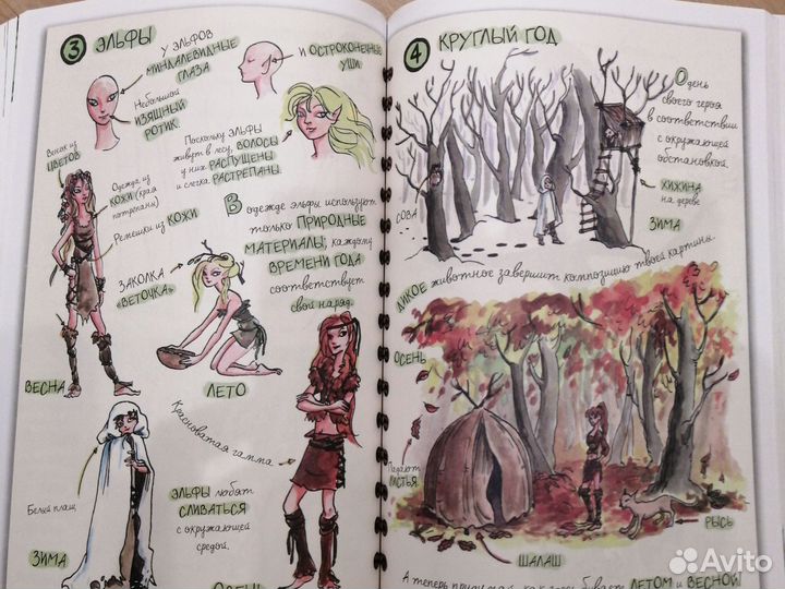 Рисовать - это просто