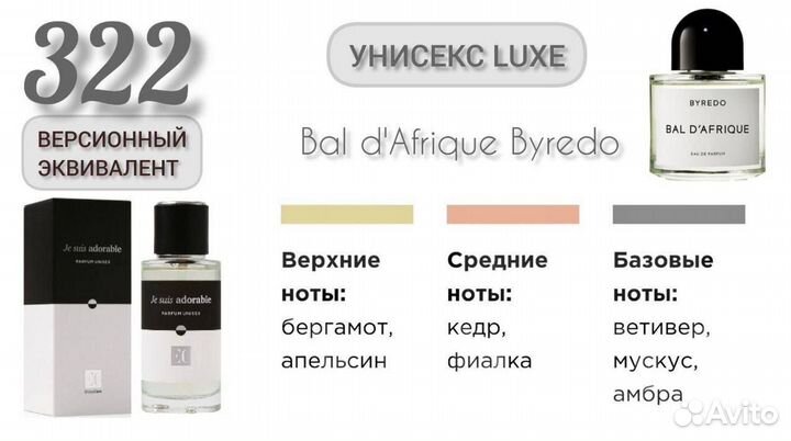 Ароматы, которые определяют Вас